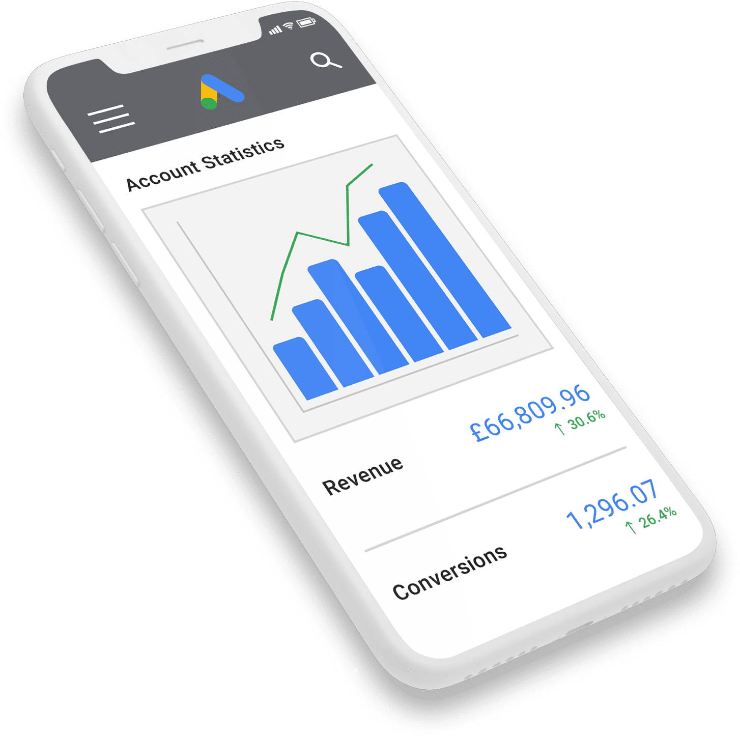 The PPC People - Screenshot of phone with PPC statistics